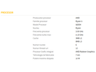 Listings van AMD Ryzen 5000-laptopprocessors
