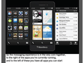 BlackBerry 10 (interne presentatie RIM)