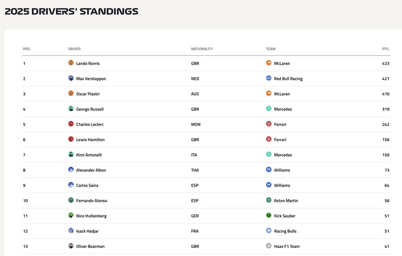 Afbeeldingslocatie: https://tweakers.net/i/4ydmYIpzfdd7Vij4XeGEbHWUauA=/800x/filters:strip_icc():strip_exif()/f/image/zVVrkrAyCk8Nz4Atu1urhuHd.jpg?f=fotoalbum_large