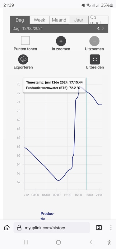 Afbeeldingslocatie: https://tweakers.net/i/4yfJj_waL_ZDvKbCW8p9NzfAd1k=/x800/filters:strip_icc():strip_exif()/f/image/OwKgTO9C8DBfsjdn1bGx86Yi.jpg?f=fotoalbum_large