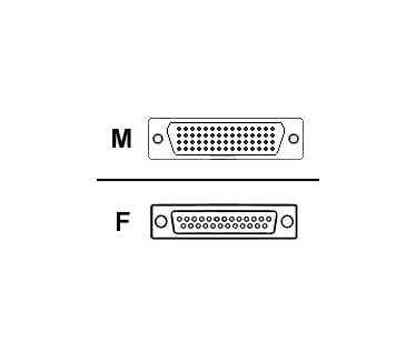 Cisco Cable, DCE, Female, 10 Feet
