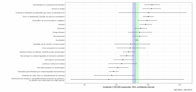 Afbeeldingslocatie: https://tweakers.net/i/4z3vyjeAPbJ_onMxKT1h-a1Hnww=/800x/filters:strip_icc():strip_exif()/f/image/UFBNukNCEk4nqc8qNX7sbtka.jpg?f=fotoalbum_large