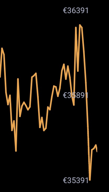 Afbeeldingslocatie: https://tweakers.net/i/4zXxY9cFR8Z7Jpw84C6DIwgmGfE=/full-fit-in/4920x3264/filters:max_bytes(3145728):no_upscale():strip_icc():fill(white):strip_exif()/f/image/vwF2u24hoHKBpeqJQUvjF9vp.jpg?f=user_large