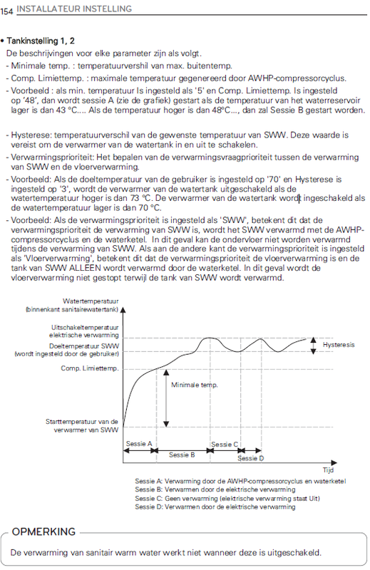 Afbeeldingslocatie: https://tweakers.net/i/4zs74FmYUXC9GI9ltxKohOue9oI=/x800/filters:strip_exif()/f/image/dVkkBOMR39ri5sTVoESC6NGy.png?f=fotoalbum_large