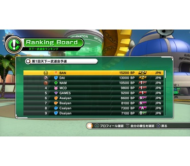 Dragon Ball Xenoverse + Dragon Ball Xenoverse 2, PS4