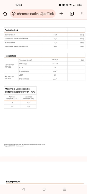 Afbeeldingslocatie: https://tweakers.net/i/5-FYVX_ereWMFmkL5TTGISl7dg8=/x800/filters:strip_icc():strip_exif()/f/image/KWwoSImE7NfGpayYXy3QNFfd.jpg?f=fotoalbum_large