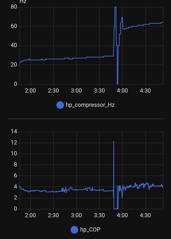 Afbeeldingslocatie: https://tweakers.net/i/5-_jrX4qxnVkj5kU9A9CjS9HkSg=/x800/filters:strip_icc():strip_exif()/f/image/Eze5TgAWP3HYoMv1KRYfXtSX.jpg?f=fotoalbum_large