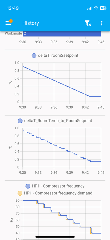 Afbeeldingslocatie: https://tweakers.net/i/5-tr-fpRD4fZNKeLxz-0VazUC94=/x800/filters:strip_exif()/f/image/PGKm8kTJc7DfaehDTYrSunFJ.png?f=fotoalbum_large