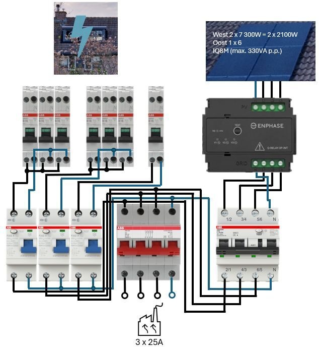 Afbeeldingslocatie: https://tweakers.net/i/50ACgSPNdWFjFN7sN3MnwheQKNQ=/fit-in/4920x3264/filters:max_bytes(3145728):no_upscale():strip_icc():strip_exif()/f/image/VLzQaIODm9lMpF3JKgDKHmbb.jpg?f=user_large