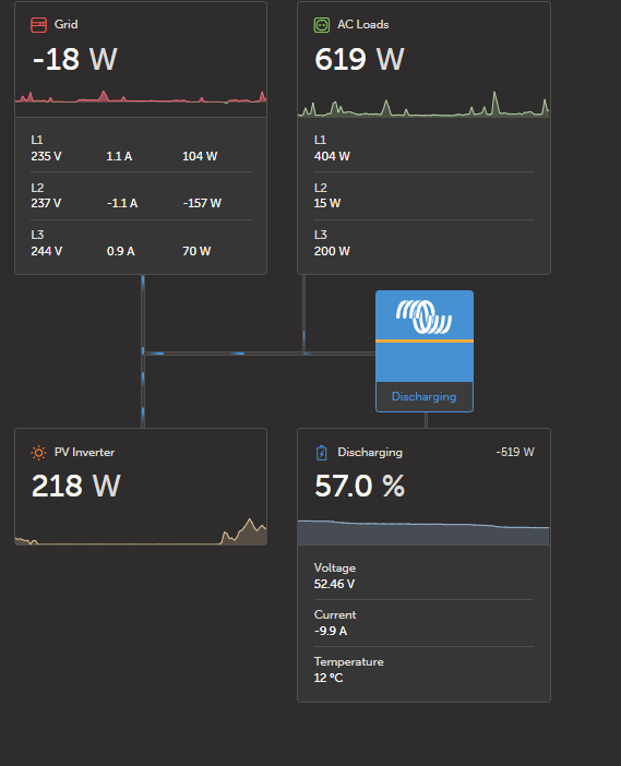 Afbeeldingslocatie: https://tweakers.net/i/50HZrrmLsKv0qIwJy0bTuLPRtgc=/fit-in/4000x4000/filters:no_upscale():strip_exif()/f/image/tmhJS271IM3d86fAsZLmNxaw.png?f=user_large