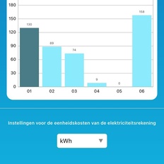 Afbeeldingslocatie: https://tweakers.net/i/50HnBSSVe1CUHdj2gUlACrpOzzs=/232x232/filters:strip_icc():strip_exif()/f/image/42VtoQmHm1Zk72uj8qopYQfH.jpg?f=fotoalbum_tile