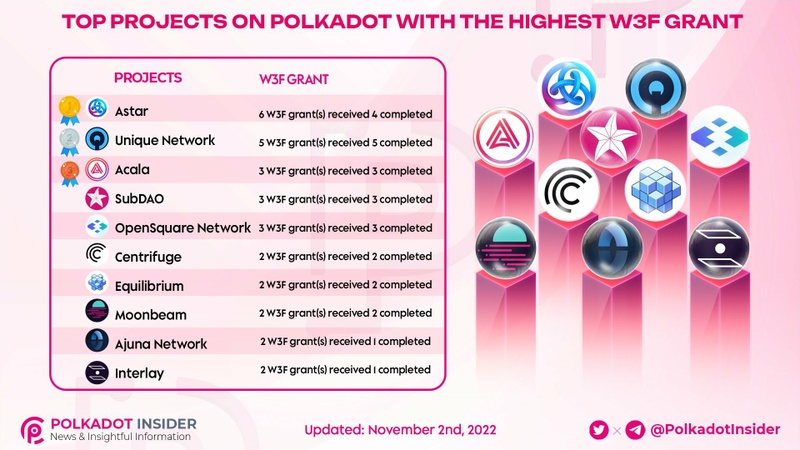 Afbeeldingslocatie: https://tweakers.net/i/50N_vg6iislwvLvkfRhO76VNgd4=/800x/filters:strip_icc():strip_exif()/f/image/BHw1cPq42eoNHE8ayvUC0lA7.jpg?f=fotoalbum_large