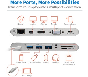Tripp-Lite U442-DOCK1