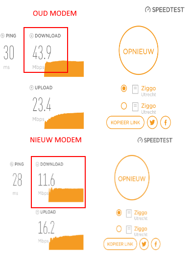 Afbeeldingslocatie: https://tweakers.net/i/50qsIQcdS9HLU4CHO8yroCmc_PQ=/f/image/UD4iXIgJXAPAPG1OqF0ZHZYZ.png