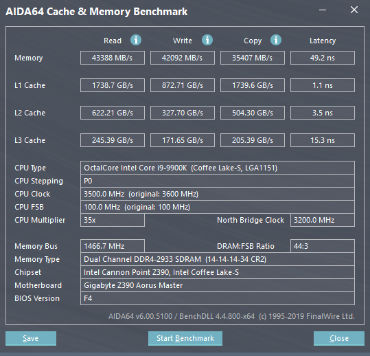 Aida64 geheugenbandbreedte 9900K @3,5GHz