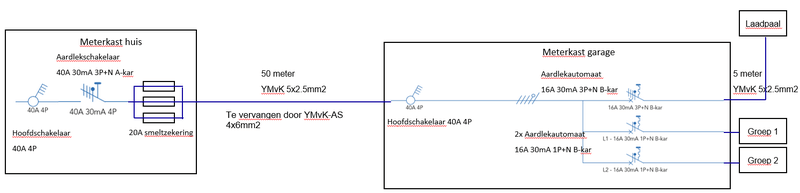 Afbeeldingslocatie: https://tweakers.net/i/51pyKej2dZ5uMICU1yrDH7SGyDo=/800x/filters:strip_exif()/f/image/sqkD1fK6Gdy97qGM1LYrQm8X.png?f=fotoalbum_large