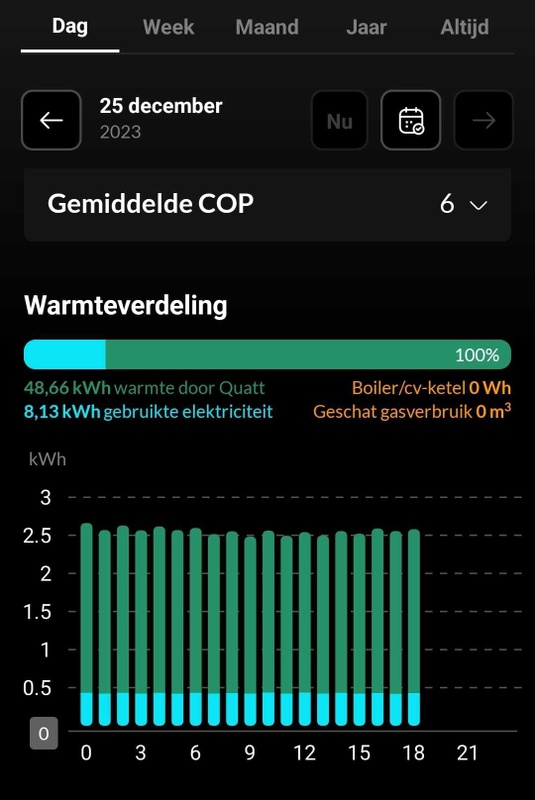 Afbeeldingslocatie: https://tweakers.net/i/51r1J8d0wZX-H6pWhIQooM4kr0Y=/x800/filters:strip_icc():strip_exif()/f/image/9cnHpER465nlzA30p7pnigZT.jpg?f=fotoalbum_large