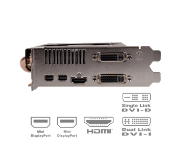 Club3D Radeon HD 7970 royalQueen (rev 2)