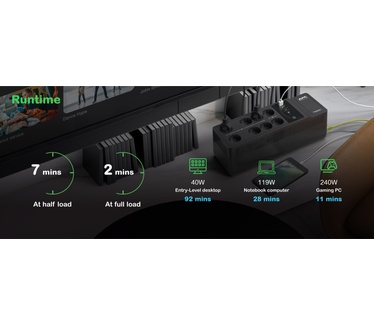 APC Back-UPS BE1050G2-GR - Noodstroomvoeding 8x stopcontact, 1050VA, 2 USB opladers, 1 USB datapoort