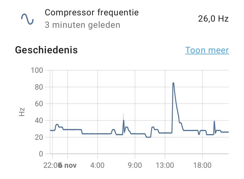 Afbeeldingslocatie: https://tweakers.net/i/522bW63vgh7IbtHyM4Rgy63itKA=/800x/filters:strip_icc():strip_exif()/f/image/fCjpBLPxg4sPmKTDbc1jlpkJ.jpg?f=fotoalbum_large
