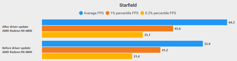 Afbeeldingslocatie: https://tweakers.net/i/52C1-EntOdOodPUD9G5Yf53xoC0=/800x/filters:strip_exif()/f/image/15qqeci0RFC99FupNht0U7wO.png?f=fotoalbum_large