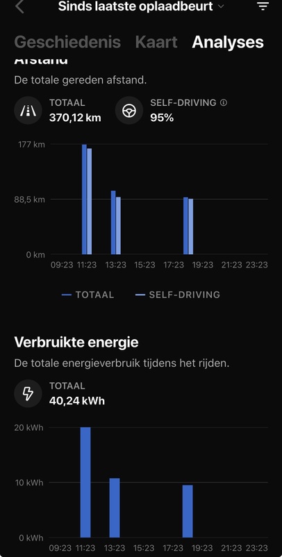 Afbeeldingslocatie: https://tweakers.net/i/52YwgFDuHjr3OvSYrIehZuroG80=/x800/filters:strip_icc():strip_exif()/f/image/7rxhcJWiYpHyLJXqN9313qV2.jpg?f=fotoalbum_large
