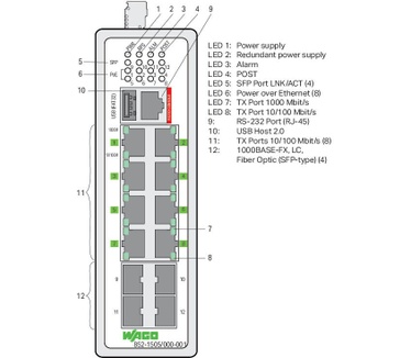 Wago 852-1505/000-001