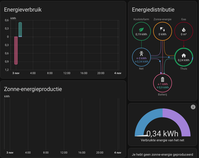 Afbeeldingslocatie: https://tweakers.net/i/53GnCNcE0e7g5oGdQJ_t-wTbo48=/800x/filters:strip_exif()/f/image/OleIwKMcZxKuEBLKpI87bkhd.png?f=fotoalbum_large