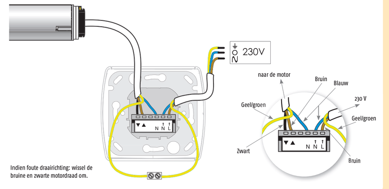 Afbeeldingslocatie: https://tweakers.net/i/53IWta0eEC6OT5pttZJMQj9NDDI=/800x/filters:strip_exif()/f/image/tsSJIrocwHooRIgY0m87uWnj.png?f=fotoalbum_large