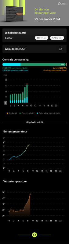 Afbeeldingslocatie: https://tweakers.net/i/53RExSajP2dZnANAGXkmcOgZuek=/x800/filters:strip_exif()/f/image/q8Bdo096Sx7uZZo4aNRgBBeY.png?f=fotoalbum_large