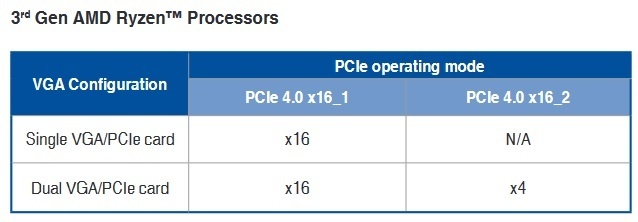 Afbeeldingslocatie: https://tweakers.net/i/53RRo166iYU3Jy1MvevqRFq3D6k=/full-fit-in/4920x3264/filters:max_bytes(3145728):no_upscale():strip_icc():fill(white):strip_exif()/f/image/MXTUoQIOqKk6X2pKA4hibmvh.jpg?f=user_large