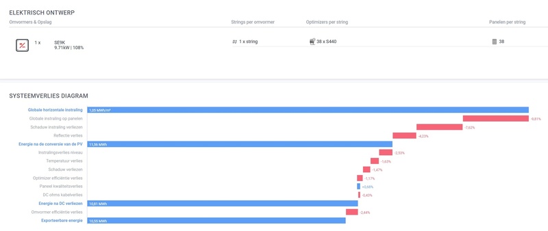 Afbeeldingslocatie: https://tweakers.net/i/53xjzqpzYOlQypRSZG2cOQs9H4k=/800x/filters:strip_icc():strip_exif()/f/image/8Xc7mBH7wzOEDotnseNw9pZG.jpg?f=fotoalbum_large