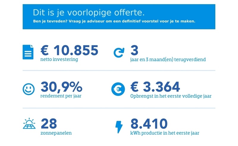 Afbeeldingslocatie: https://tweakers.net/i/54CYq2Pd6scwF2d-UlmYWtQ5ceQ=/800x/filters:strip_icc():strip_exif()/f/image/QNFn2XVBThQ9MBjj64np0c9U.jpg?f=fotoalbum_large