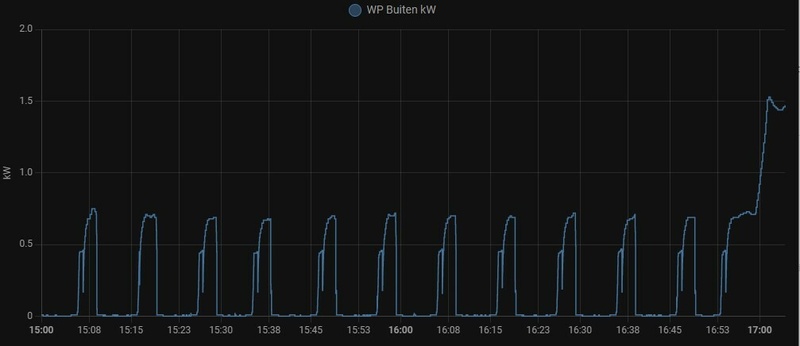 Afbeeldingslocatie: https://tweakers.net/i/54GqLpHEvSNoNkzFOMaApfQY1xE=/800x/filters:strip_icc():strip_exif()/f/image/c4WdoB7wTDRcuFzvFR7cm4Br.jpg?f=fotoalbum_large