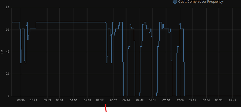 Afbeeldingslocatie: https://tweakers.net/i/54f21nddjHIEDRha6OEaKUxb69Q=/800x/filters:strip_exif()/f/image/VoPxE47ThDfHbYTxRqoBNhzS.png?f=fotoalbum_large