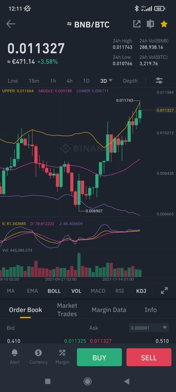 Afbeeldingslocatie: https://tweakers.net/i/54m7ygUjd5NjNUoS1zydkRs0x_A=/x800/filters:strip_icc():strip_exif()/f/image/E61skneH0h4SqJg2HafwwHXK.jpg?f=fotoalbum_large