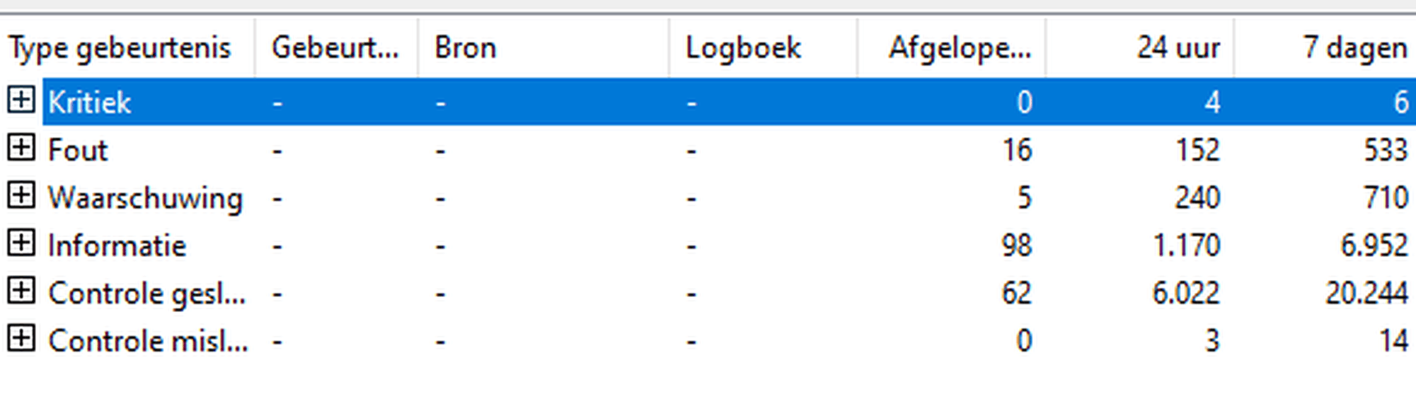 Afbeeldingslocatie: https://tweakers.net/i/54sweesxfCy0MTqPWpmpRtxsyvc=/full-fit-in/4000x4000/filters:no_upscale():fill(white):strip_exif()/f/image/nCsmDcRf8GCgt3gGHi7Yhmh7.png?f=user_large