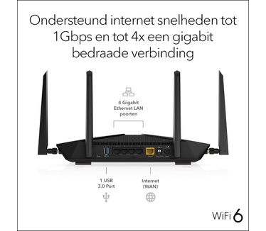 Netgear Nighthawk RAX43