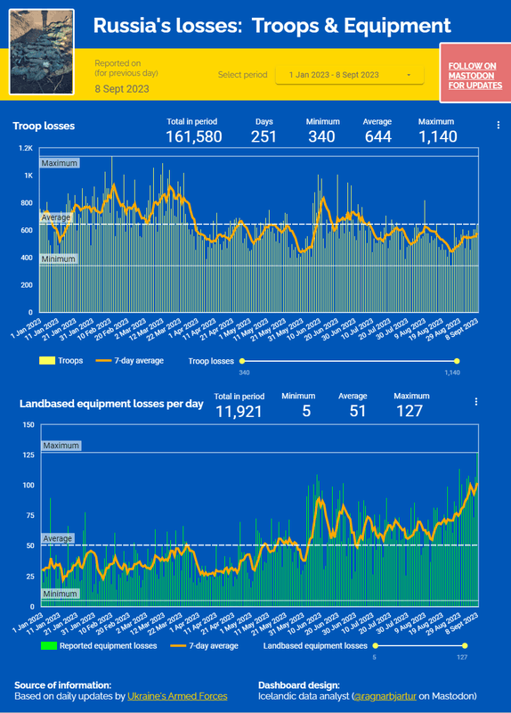 Afbeeldingslocatie: https://tweakers.net/i/55Onpaigq-2dxkbKBYr4v_yvOnw=/x800/filters:strip_exif()/f/image/yNXYDt5IL1jUtdlGcBJ1vflV.png?f=fotoalbum_large
