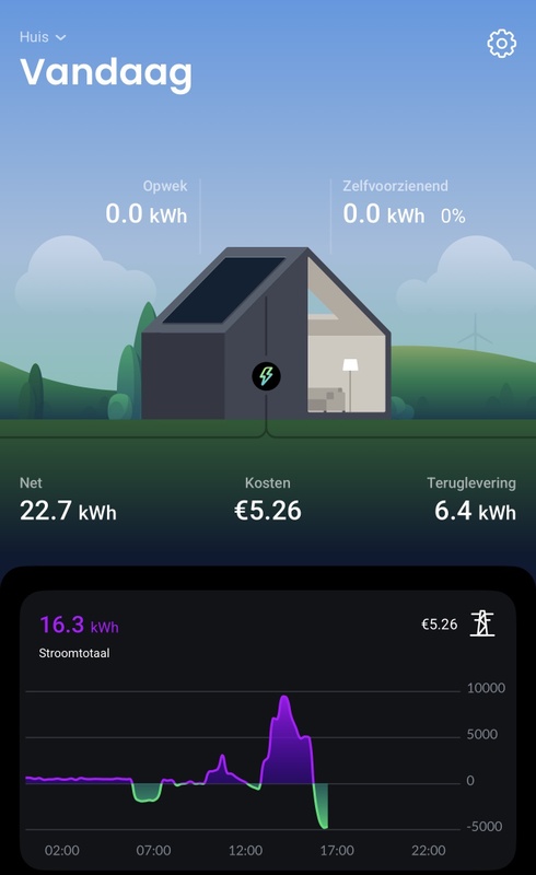 Afbeeldingslocatie: https://tweakers.net/i/55TaY1vd_btLyDV9B_GAYzLNA0A=/x800/filters:strip_icc():strip_exif()/f/image/UnKUFDRAVvjQ1piKqg1f05xH.jpg?f=fotoalbum_large