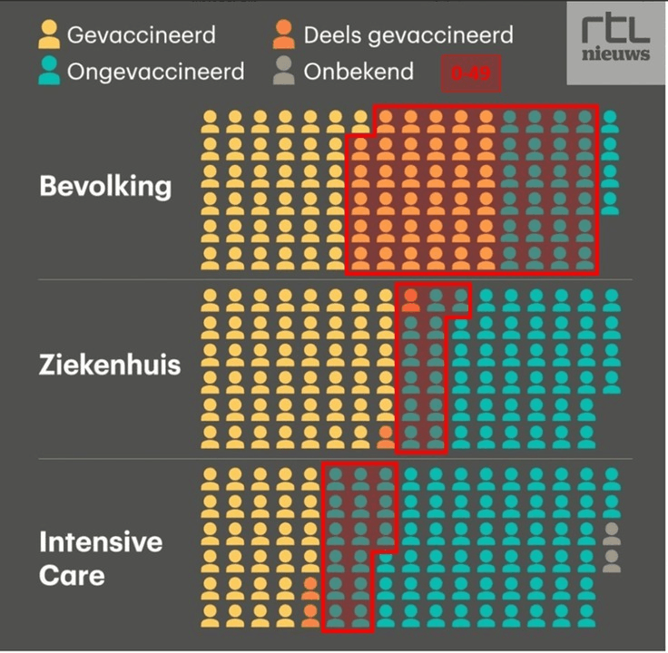 Afbeeldingslocatie: https://tweakers.net/i/55XDgu8FjEMyNEI-ZxiK5HuEh8Q=/full-fit-in/4000x4000/filters:no_upscale():fill(white):strip_exif()/f/image/SXXLgdmYlZT6eqwlnv3DmD3L.png?f=user_large