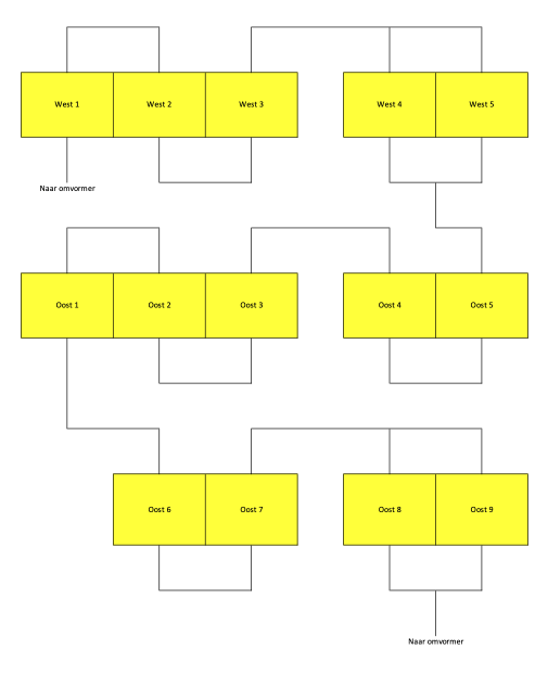 Afbeeldingslocatie: https://tweakers.net/i/568xgZ5pij0u0vVqE_jsAH37wyU=/full-fit-in/4000x4000/filters:no_upscale():fill(white):strip_exif()/f/image/4uGhN92P9uiz0I82uvpj3MIG.png?f=user_large