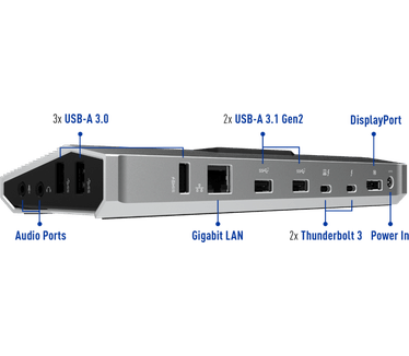 Skikk Thunderbolt 3 Dockingstation