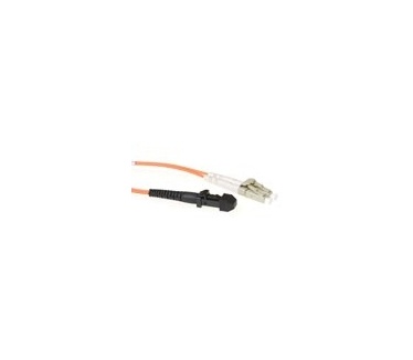 Advanced Cable Technology RL9105