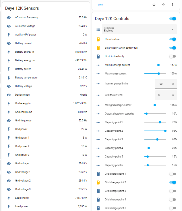 Afbeeldingslocatie: https://tweakers.net/i/56x-yW9RNIRlEAyGahxWPcO8DtE=/full-fit-in/4000x4000/filters:no_upscale():fill(white):strip_exif()/f/image/P9LyUDhffvJ9baAQrQ0eWO6Z.png?f=user_large