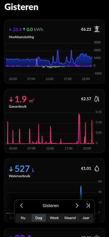 Afbeeldingslocatie: https://tweakers.net/i/56zoi0Id-GNP4Jh4vlScAr4SI38=/x800/filters:strip_exif()/f/image/UloA3VYOceV6TZvoVFr92Tgq.png?f=fotoalbum_large