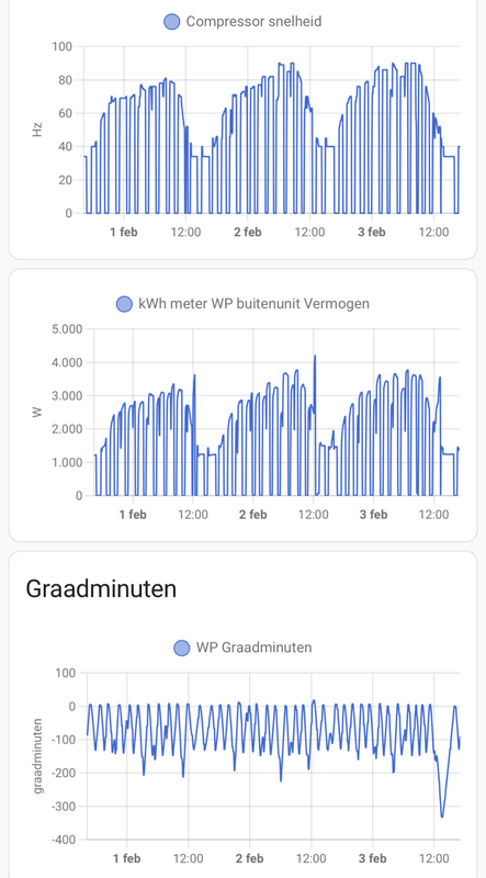 Afbeeldingslocatie: https://tweakers.net/i/57JZZfHNYrcpGHpKJSbKyOusH44=/x800/filters:strip_exif()/f/image/b9Ulh1Hqecm04itaOu22s4b8.png?f=fotoalbum_large