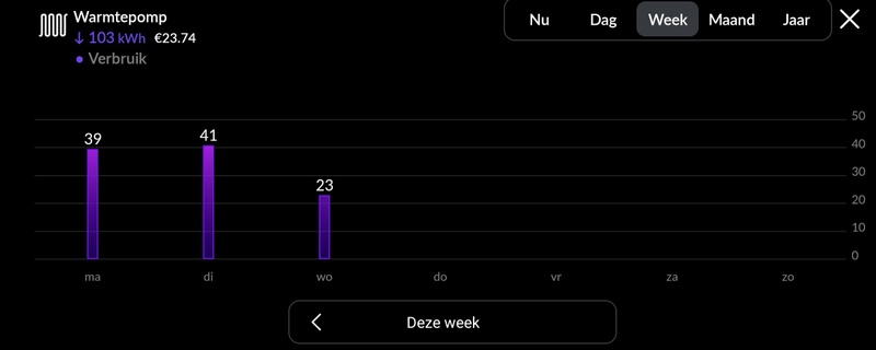 Afbeeldingslocatie: https://tweakers.net/i/57RzMa8NfMp7RzyxOQoLncazXnw=/800x/filters:strip_icc():strip_exif()/f/image/FKc2a3HhpOEtoji2zCSN0Qo3.jpg?f=fotoalbum_large