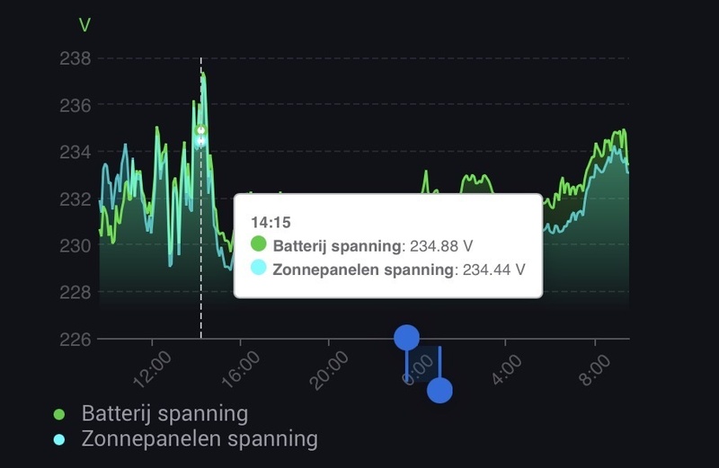 Afbeeldingslocatie: https://tweakers.net/i/57bLp6maEOQe0IZbKorUhFMLmSA=/800x/filters:strip_icc():strip_exif()/f/image/1ijWuYCiZ9CMogPcFC5y8EZl.jpg?f=fotoalbum_large