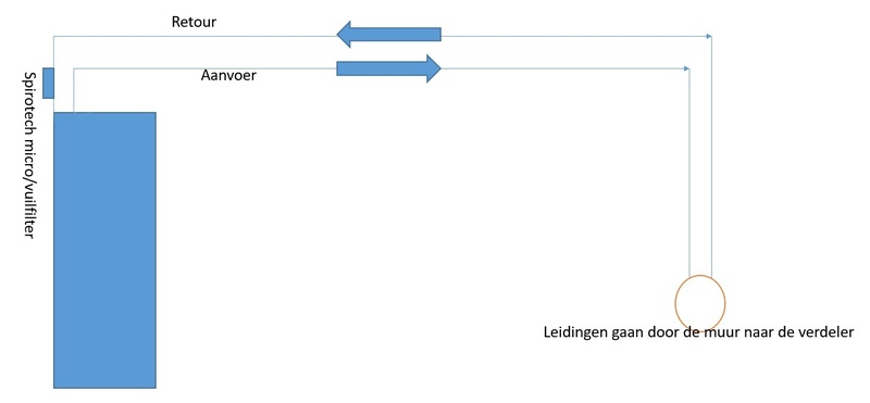 Afbeeldingslocatie: https://tweakers.net/i/57pSFZNXrcbyD1J3FNEPQUNjF4A=/800x/filters:strip_icc():strip_exif()/f/image/yqY5dFUmhQjMdZfiNsAlEWev.jpg?f=fotoalbum_large